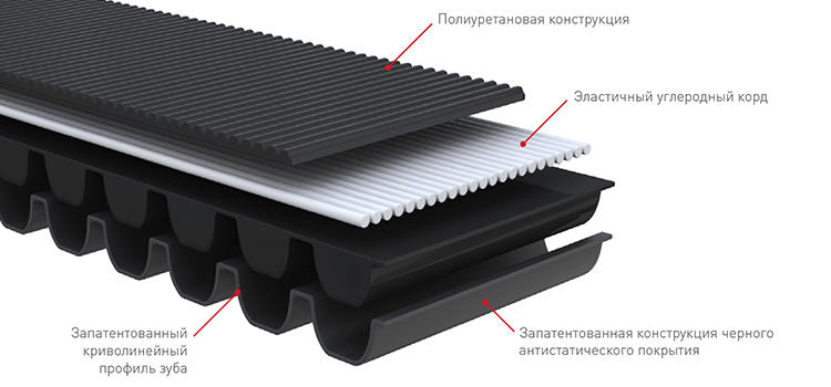 Poly Chain Carbon Volt.jpg